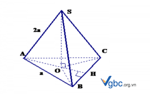 Cho hình chóp tam giác đều có tất cả các cạnh bằng a Thể tích khối chóp  là